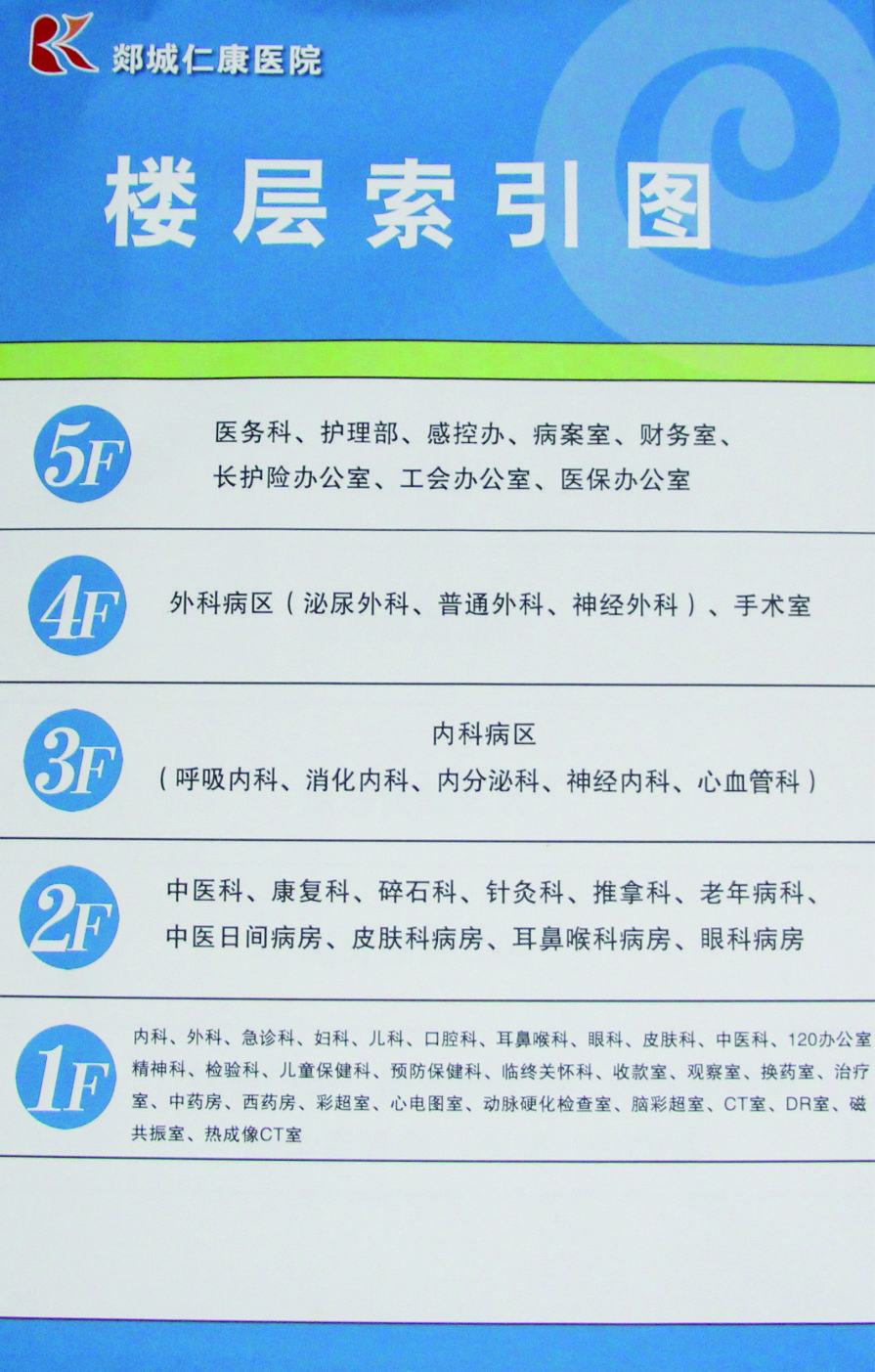 楼层索引.jpg